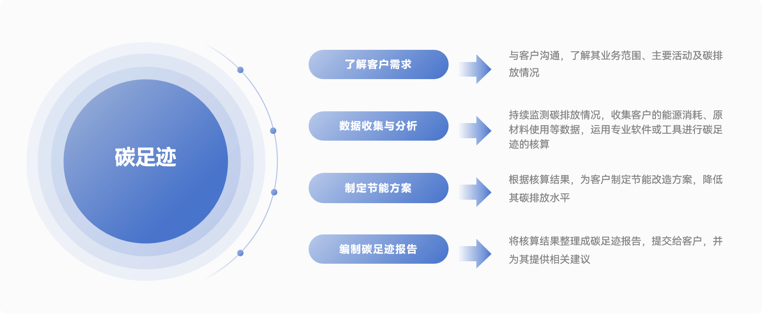 九游会